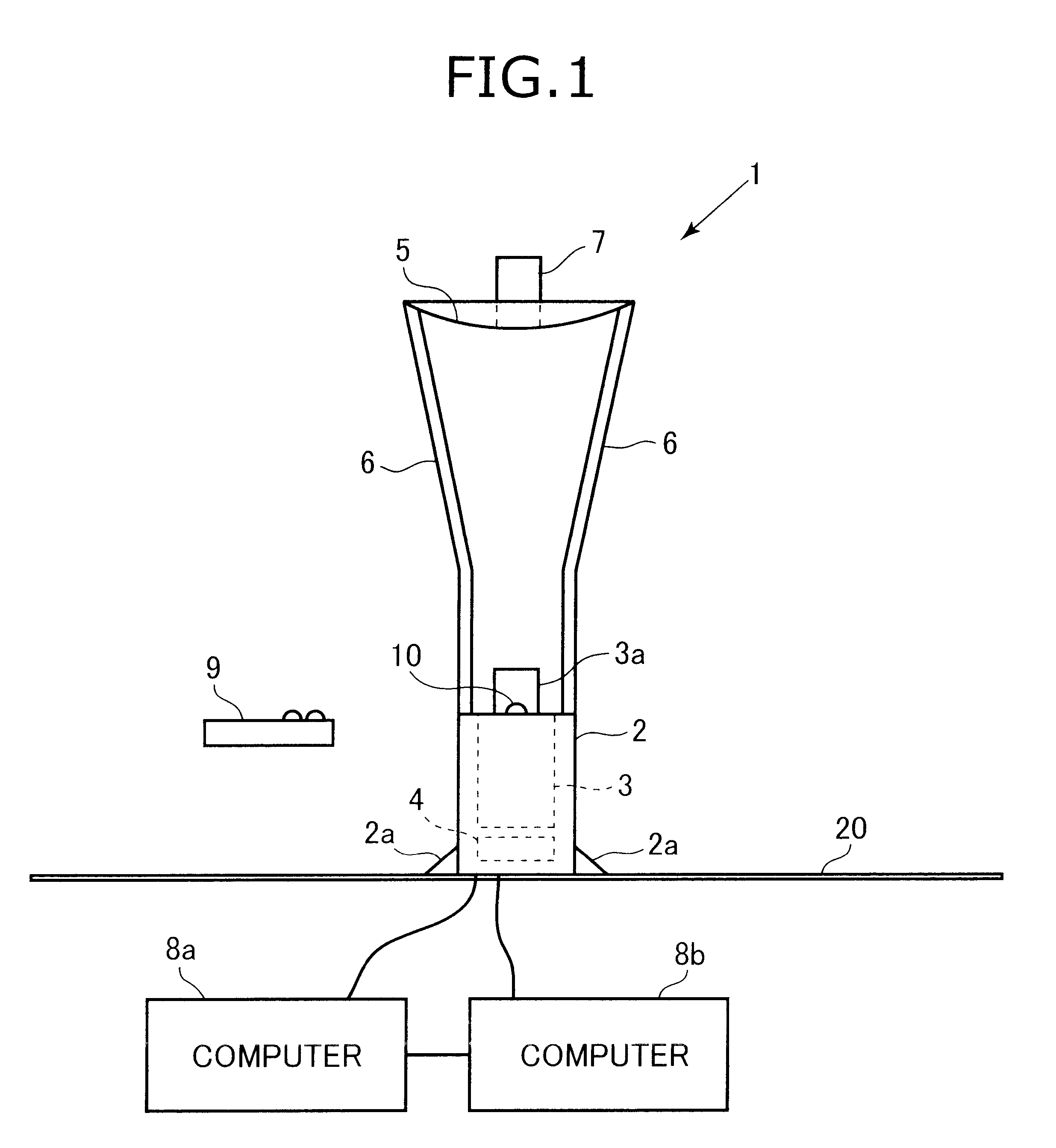 Interactive projection system