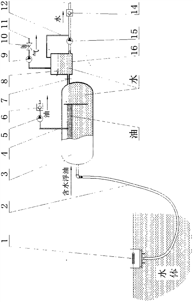 A high-suction floating oil collection device