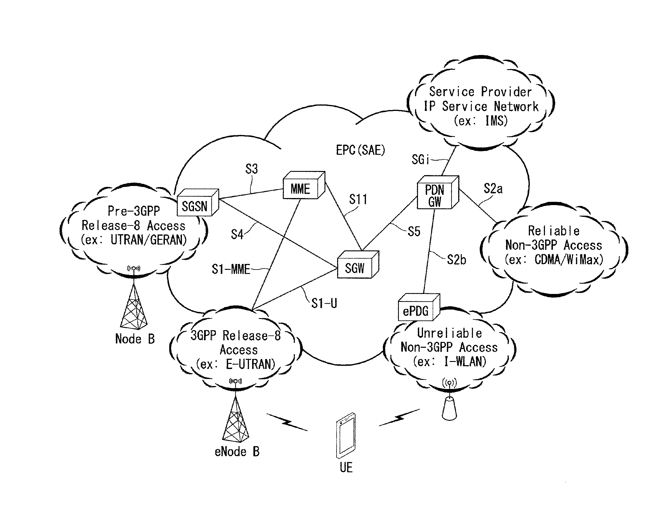 Method for transmitting paging and apparatus for supporting the same in wireless communication system