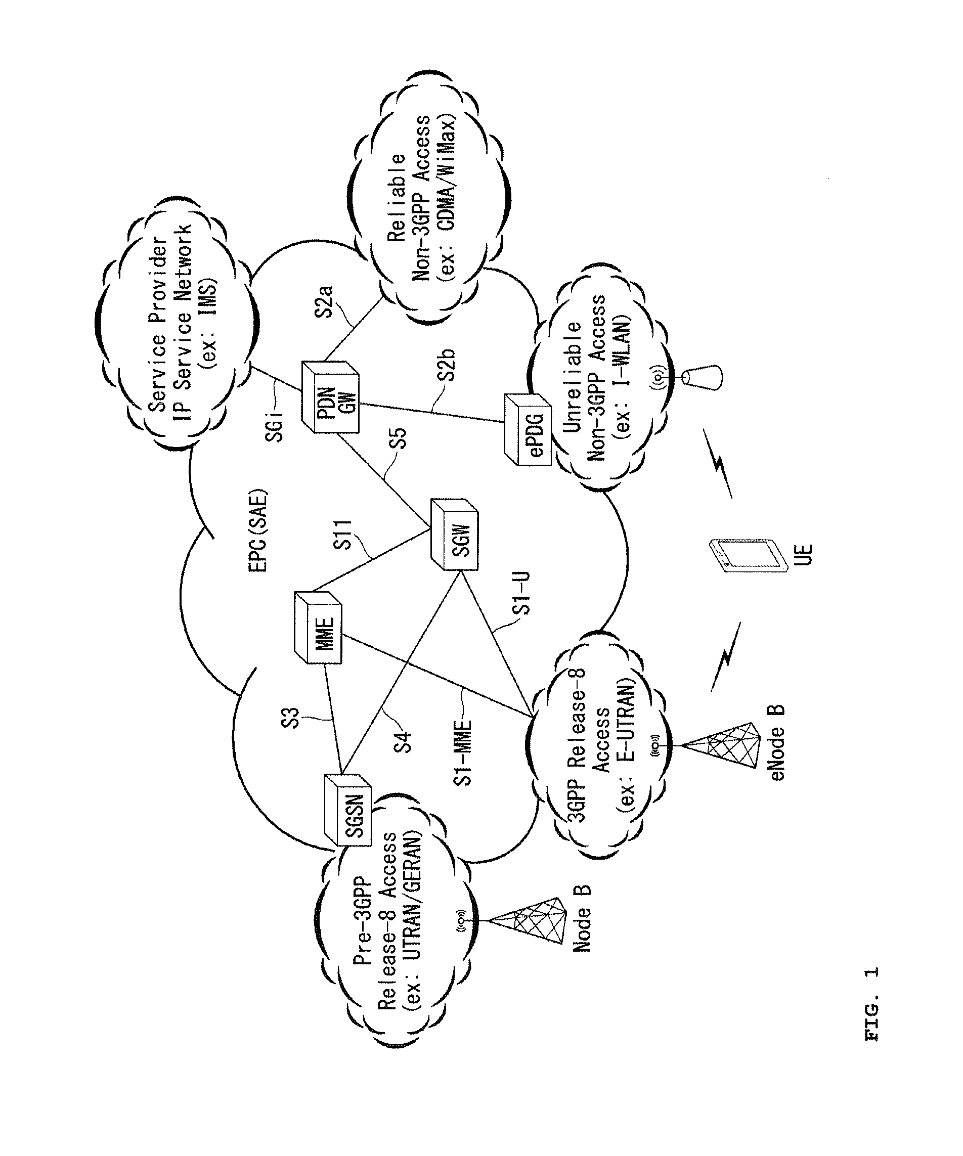 Method for transmitting paging and apparatus for supporting the same in wireless communication system