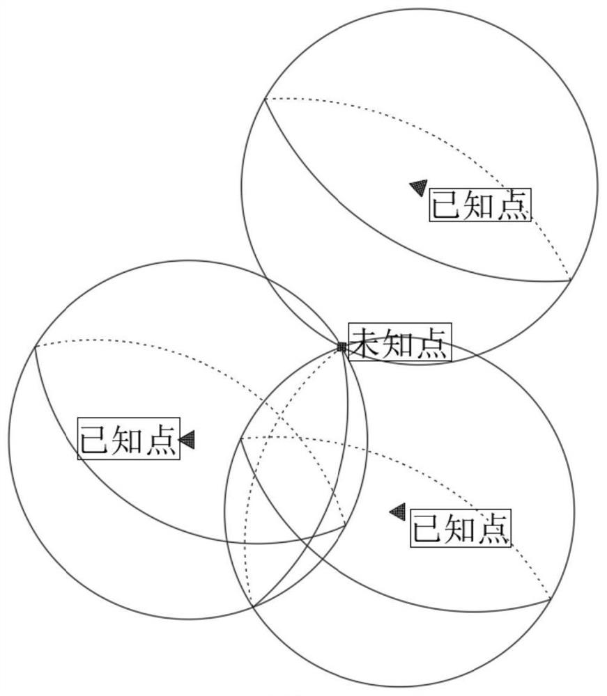 Immersed tube joint floating condition calibration method