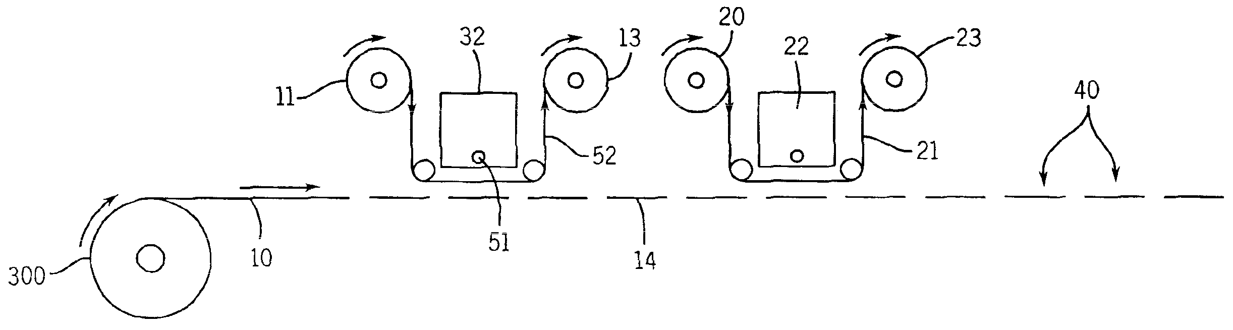 Method of printing, activating and issuing an activated time dependent label