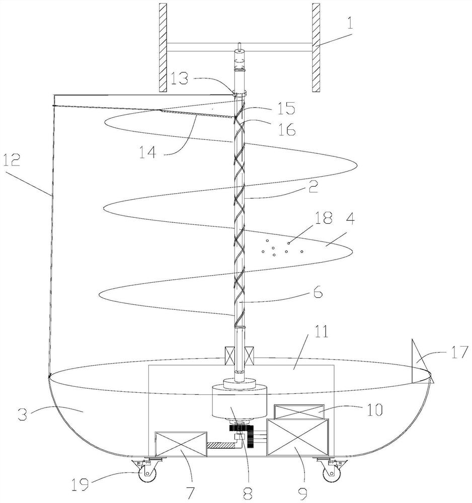 An automatic bioreactor