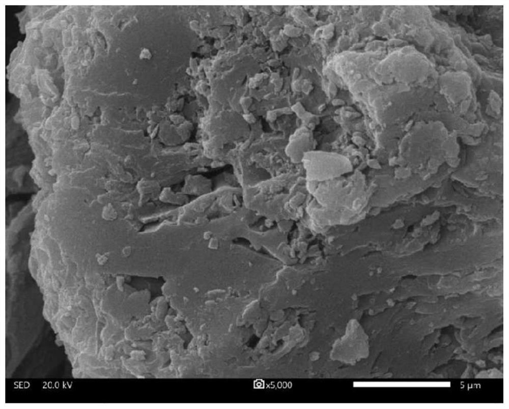 Method for comprehensively recovering lignite rich in rare elements