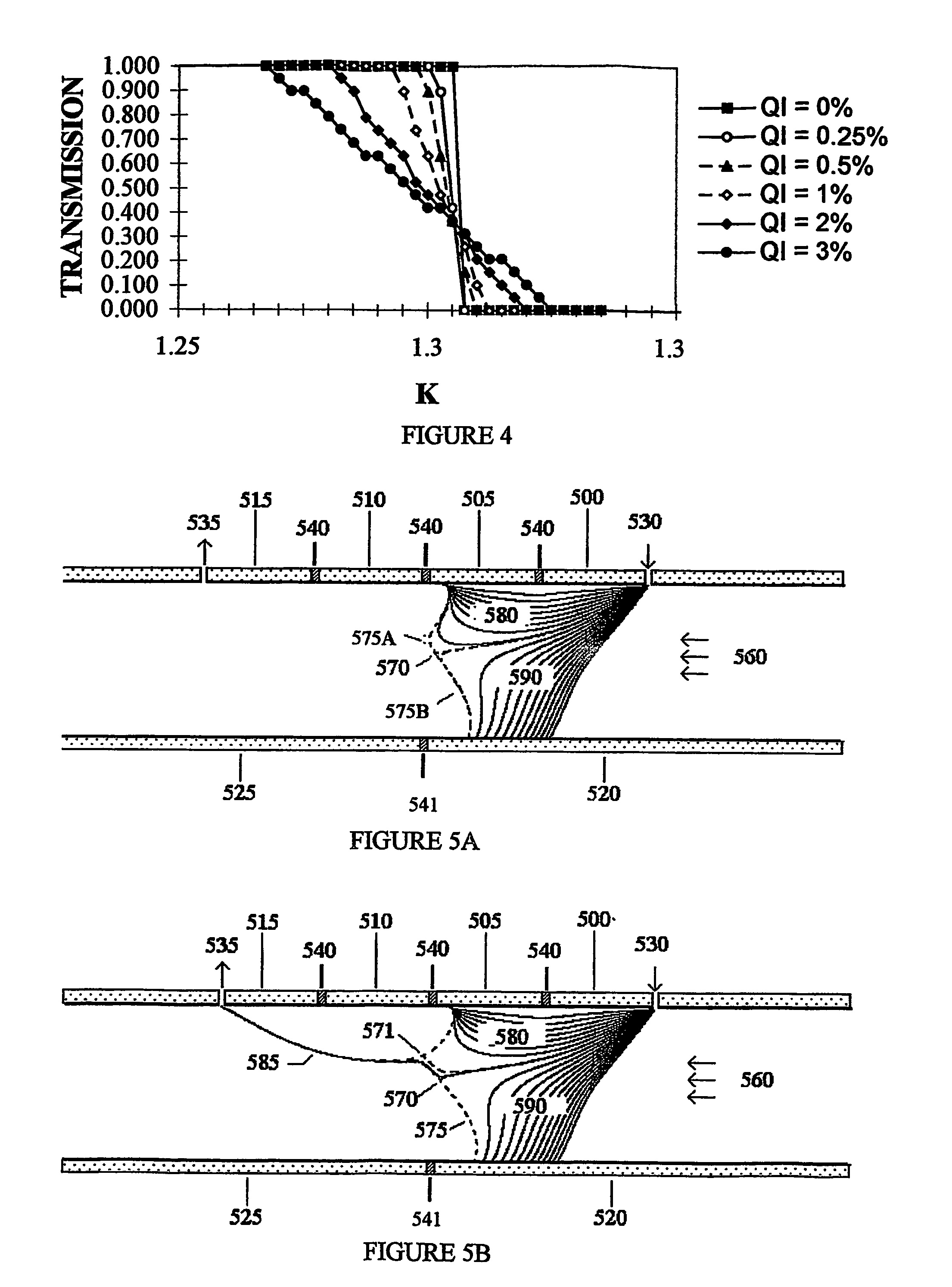 Ion mobility separation devices