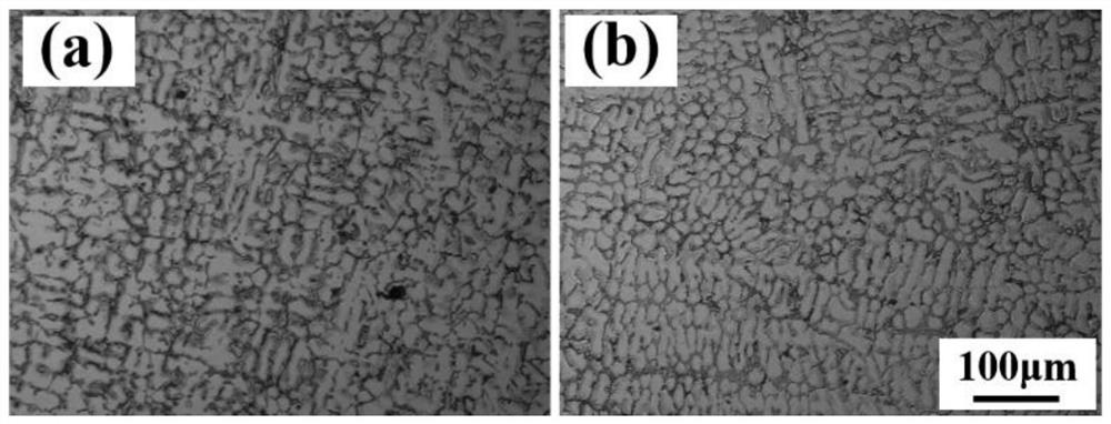 High-performance low-carbon aluminum alloy and preparation method