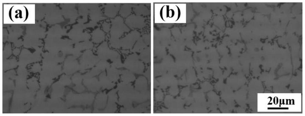 High-performance low-carbon aluminum alloy and preparation method