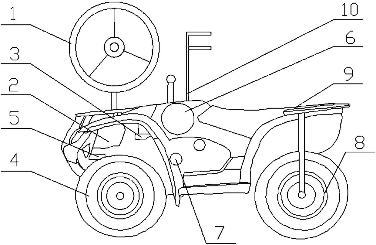 Self-propelled multifunctional precise film covering integrated machine