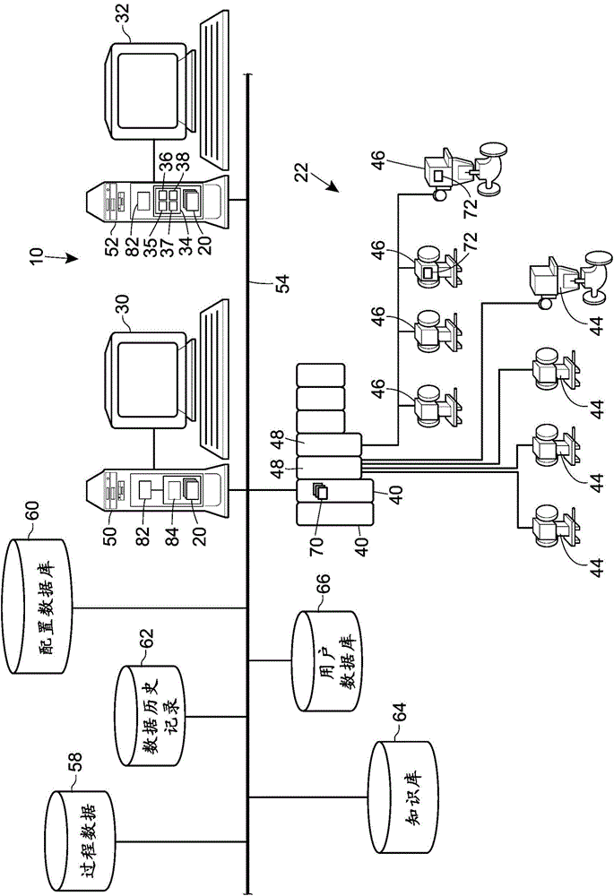 Reusable graphical elements with quickly editable features for use in user displays of plant monitoring systems