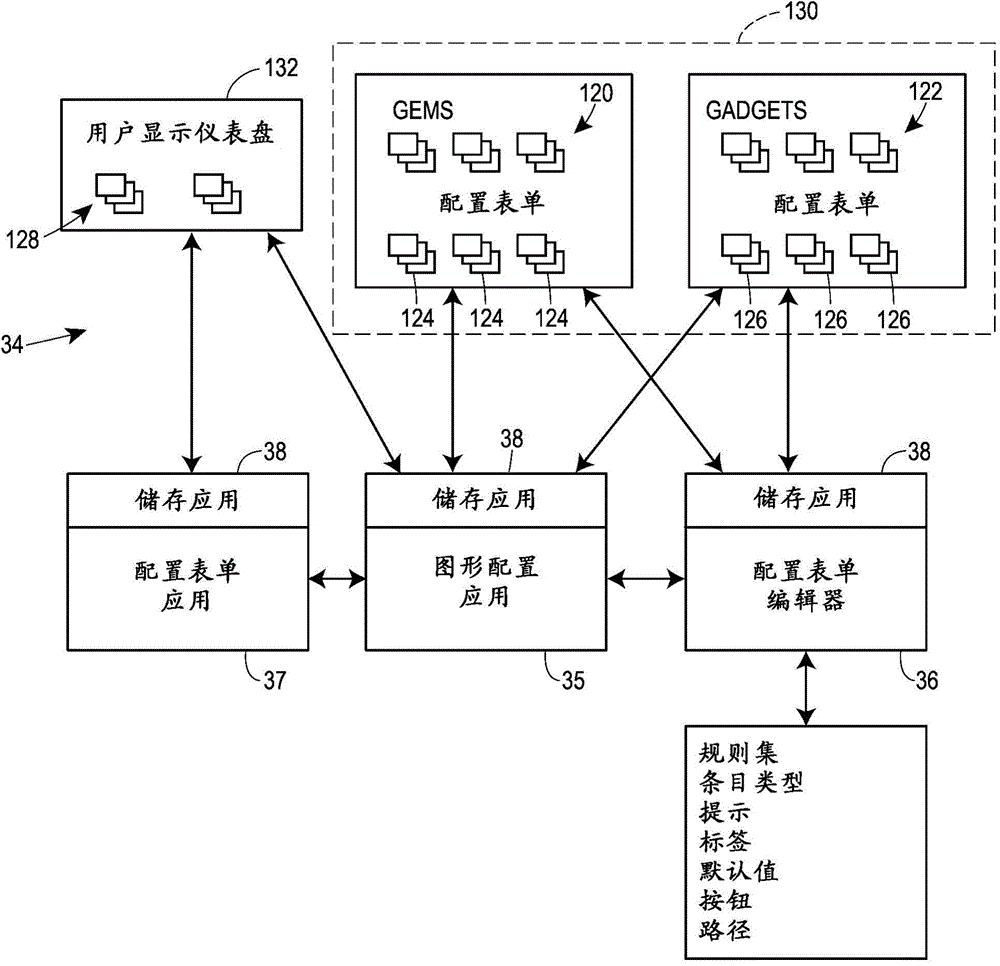 Reusable graphical elements with quickly editable features for use in user displays of plant monitoring systems