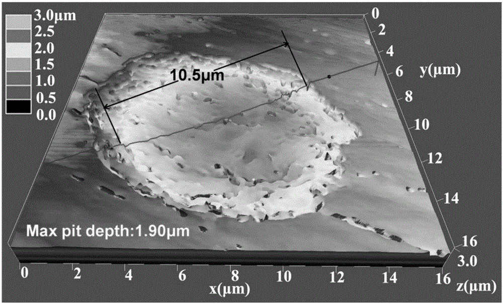 Pipeline steel with sulfate reducing bacterium corrosion resistance performance