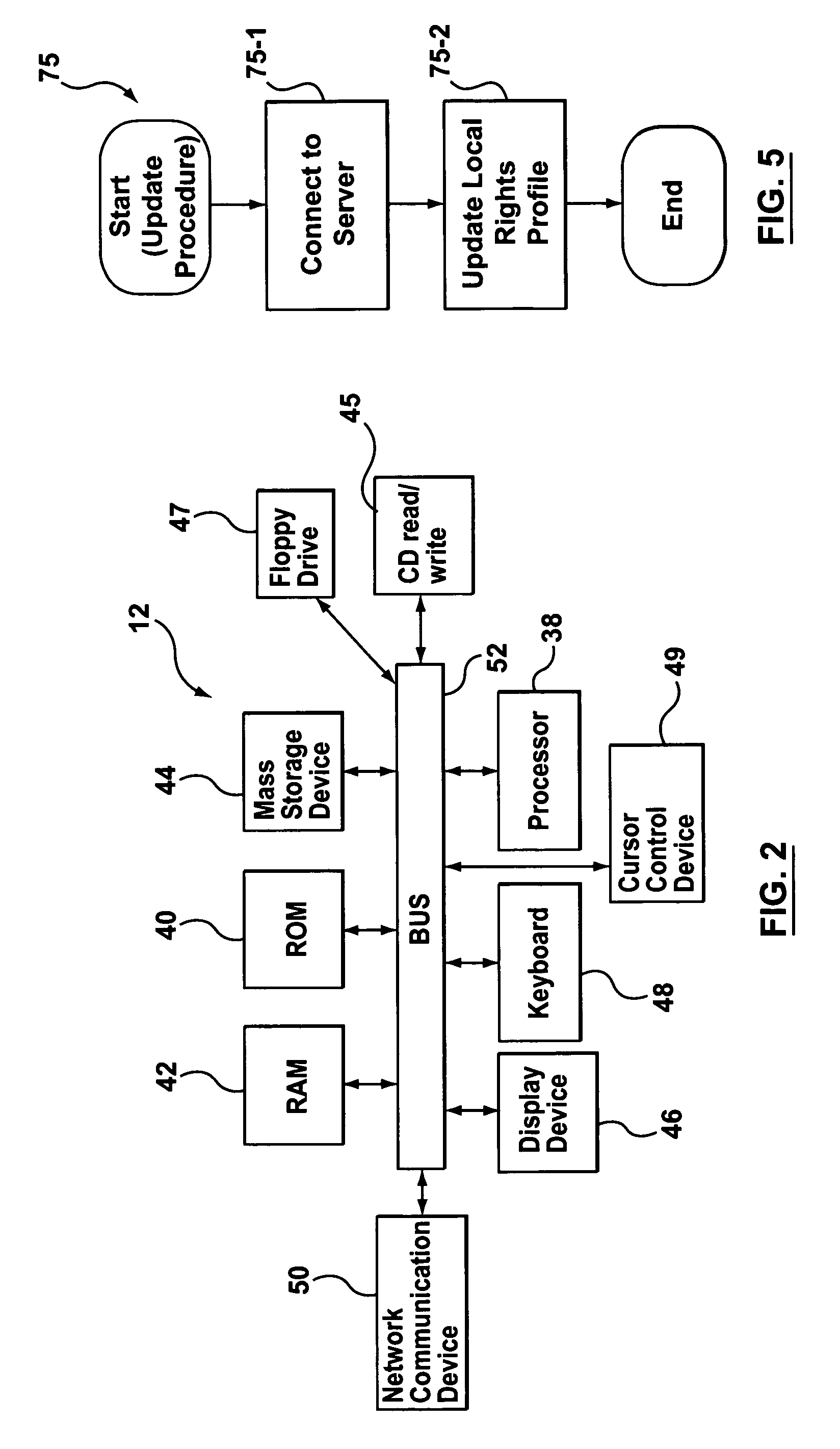 Biometric rights management system