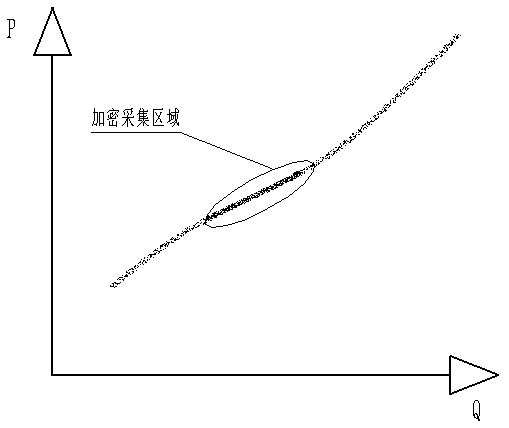 Downhole flow metering device and method for layered water injection well