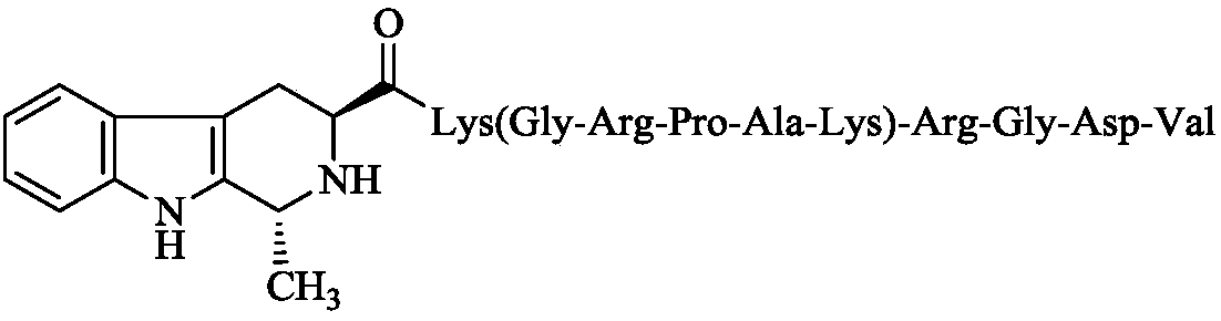 1R-methyl-beta-tetrahydro carboline acyl-K(GRPAK)-RGDV, synthesis thereof, activity thereof and applications thereof