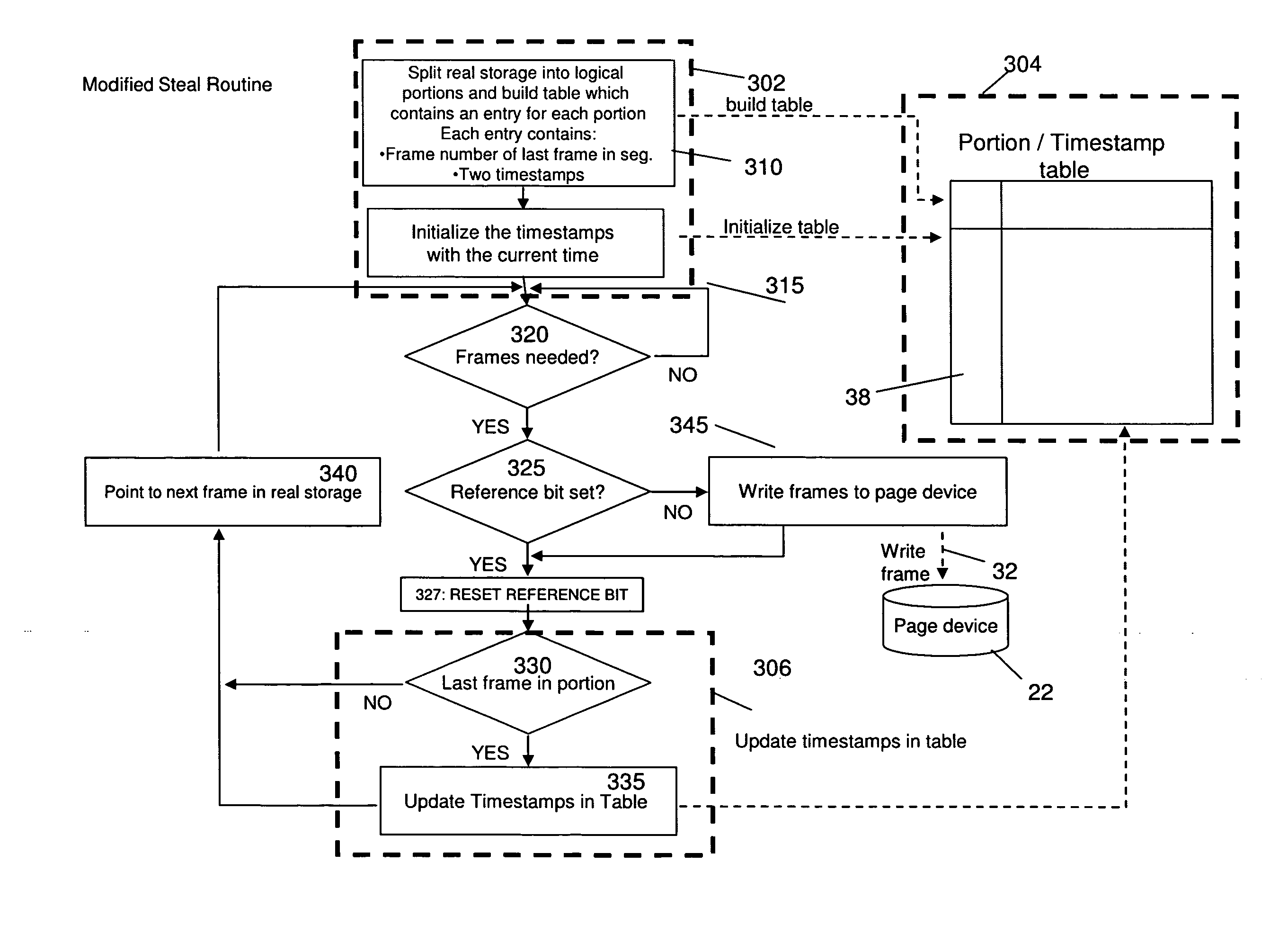 Determination of the frame age in a large real storage environment