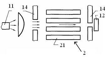 Steel reed dent measurement device