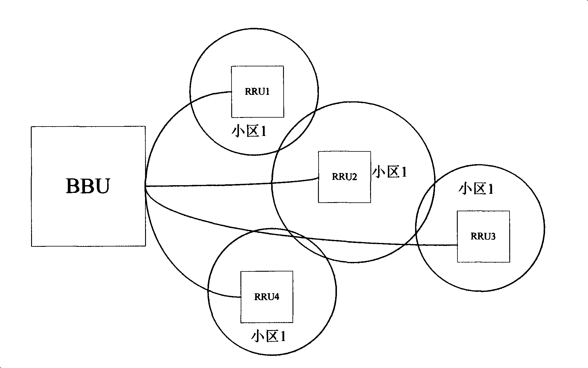 Coverage reinforcing system based on radio remote unit and method thereof