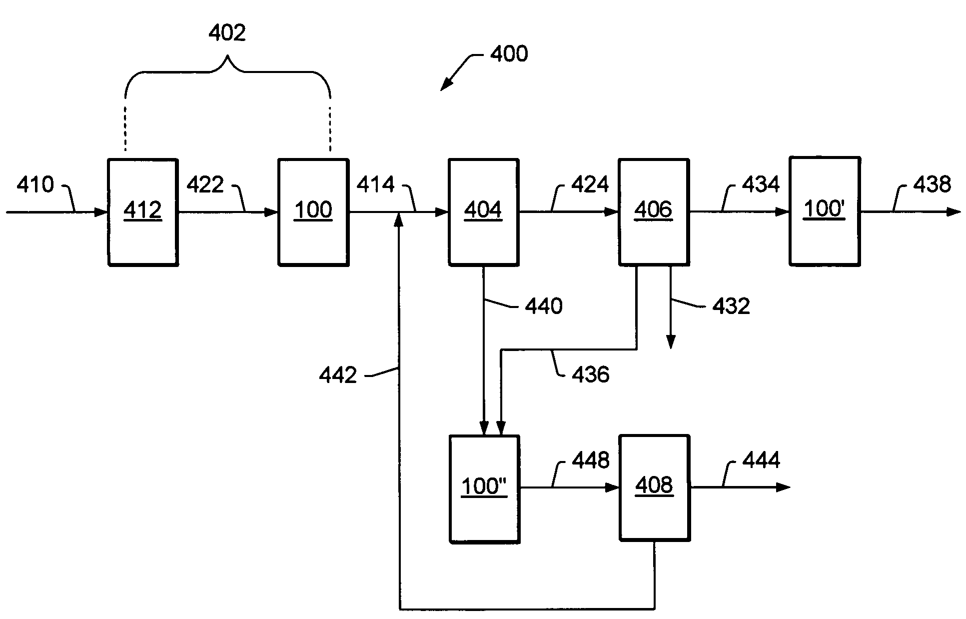 Methods for treatment of wastewater