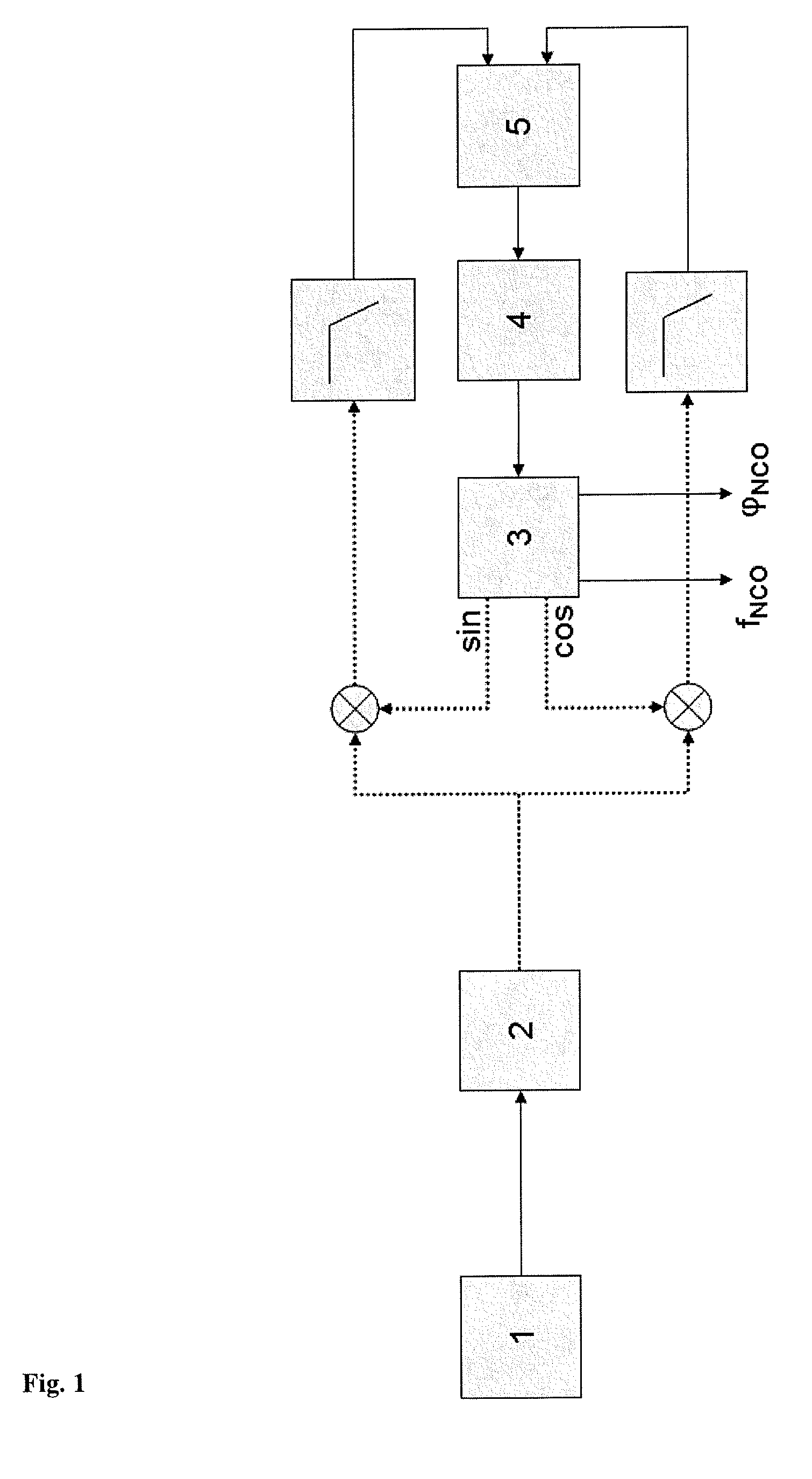 Speed sensor comprising a costas loop