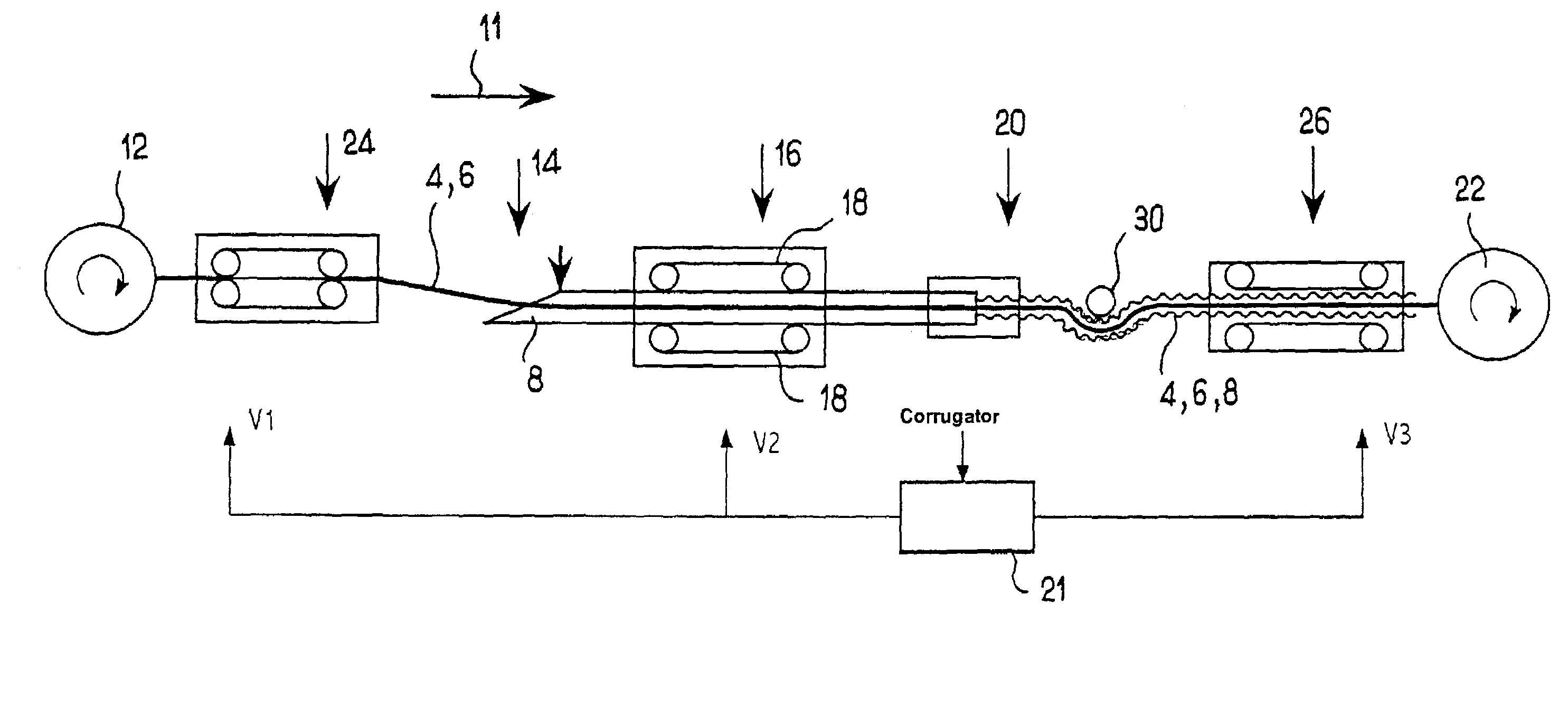 Method of continuously fabricating a corrugated coaxial cable