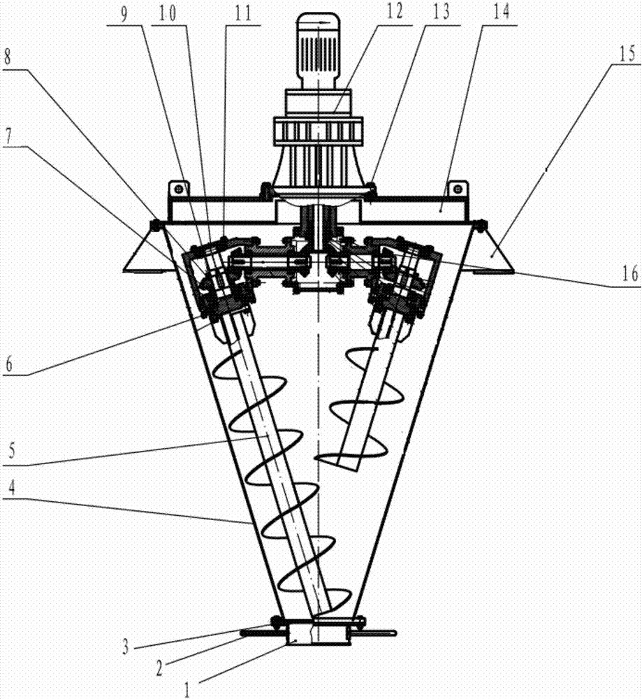 Conical mixing container driven by multi-screw stirring