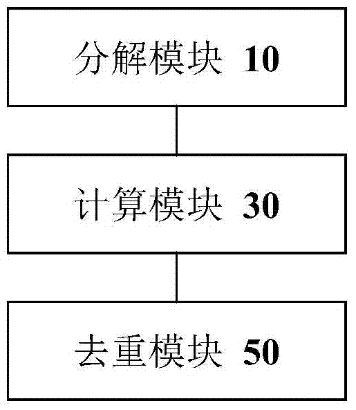 Video duplicate removal method and device