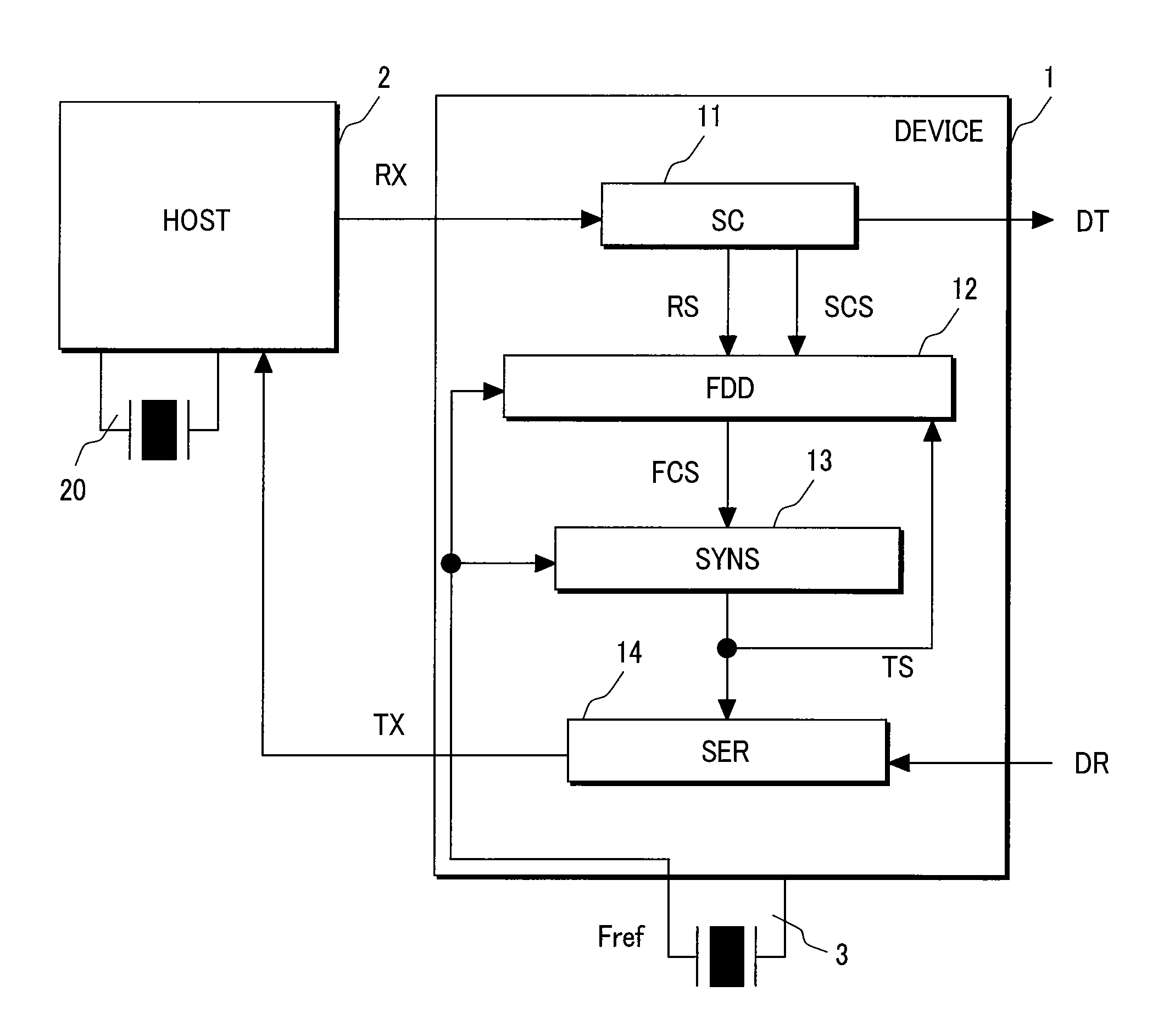 Transmitting/receiving device and communication system using the same