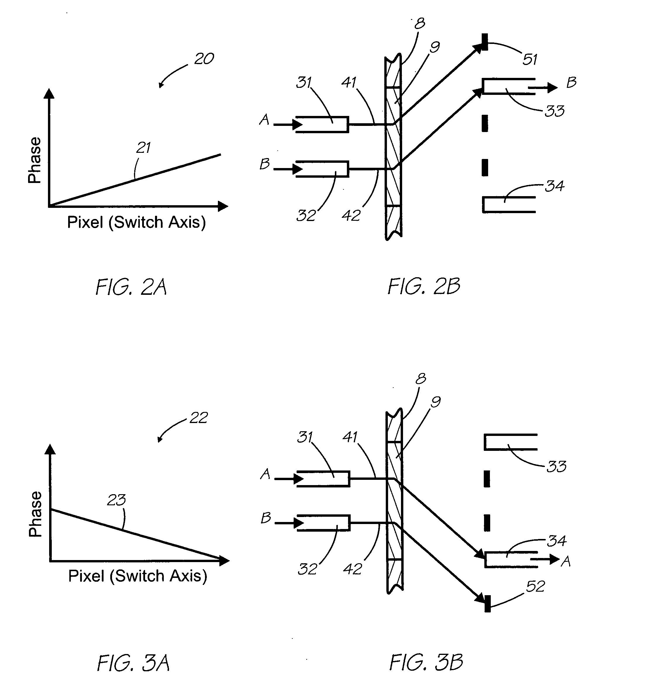 Wavelength selective reconfigurable optical cross-connect