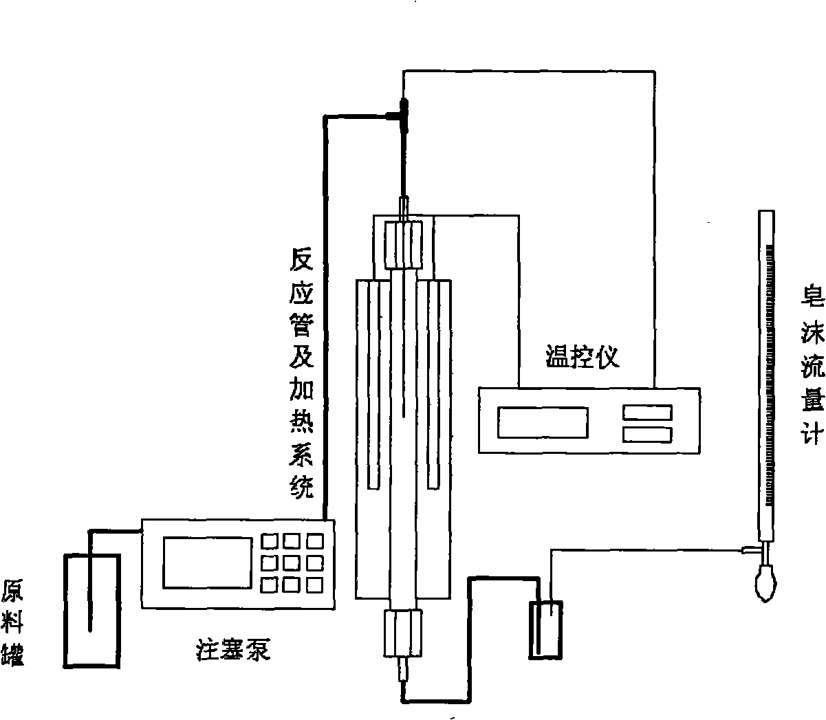 Catalyst used in reaction process of producing ethylene from dehydration of ethanol