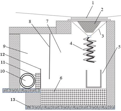 Environment-friendly gutter inlet sewage interception and sediment separation device and using method thereof