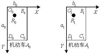 A kind of anti-collision warning method and system of motor vehicle based on satellite navigation