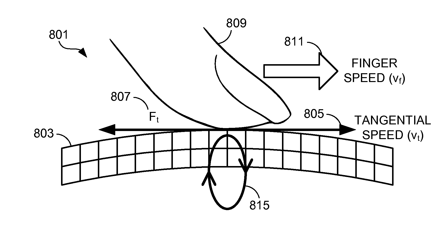 System and method for display of multiple data channels on a single haptic display