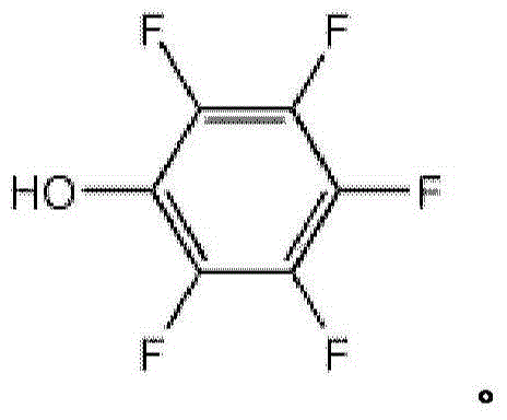 Preparation method for pentafluorophenol