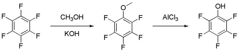 Preparation method for pentafluorophenol