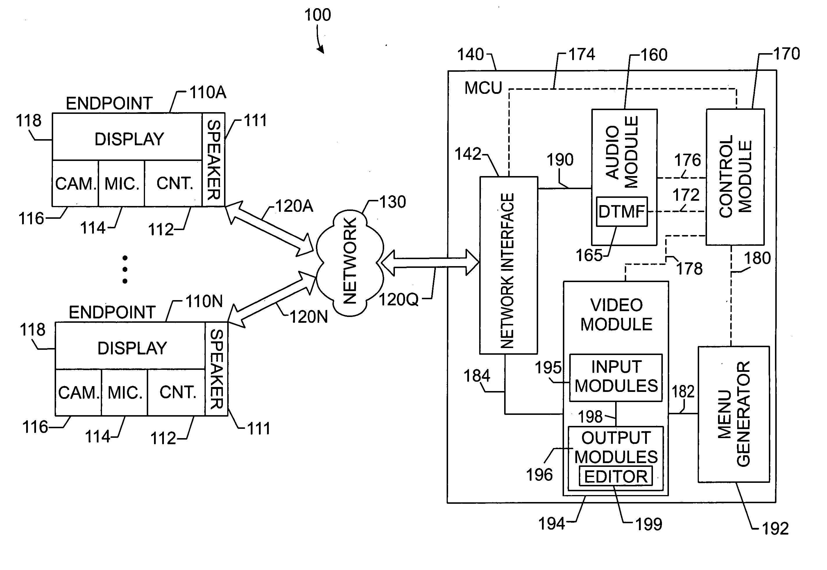 Method and system for allowing video conference to choose between various associated videoconferences