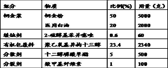 Aqueous bronze pigment and preparation method thereof