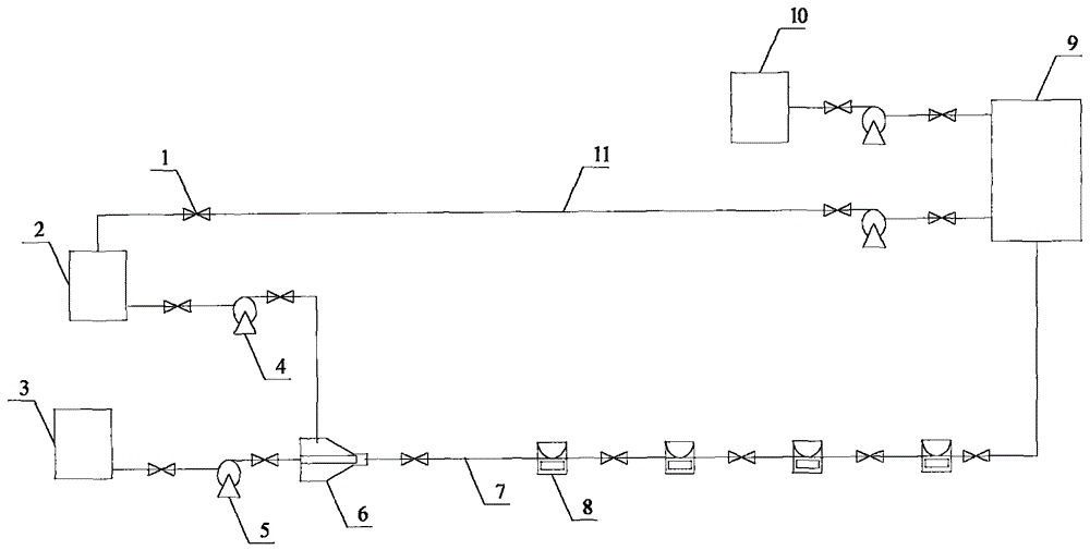 Liquid ring conveying system and method for high-thickness materials