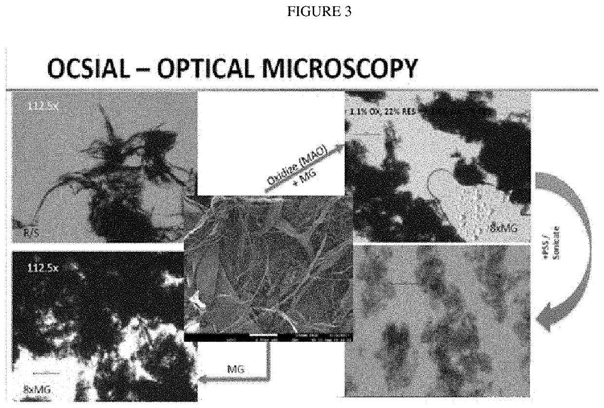 Lithium ion battery using high surface area nanotubes