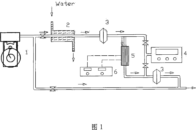 Perovskite fiber boy compound oxide catalyst for treating automobile's waste gas, and method for preparing same