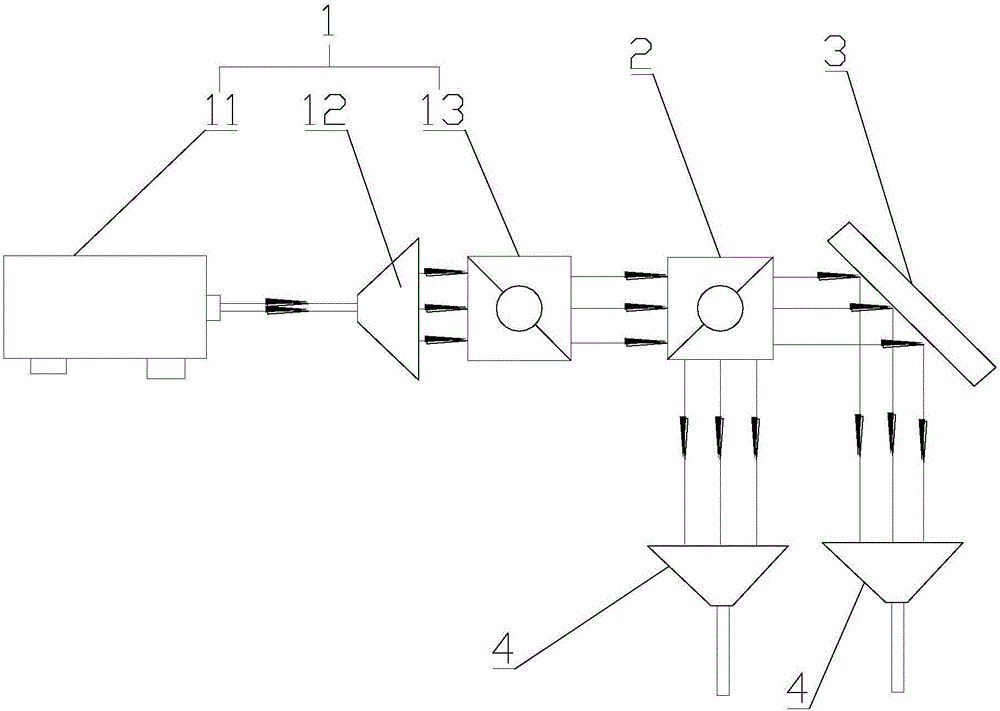 Laser beam-splitting system and method