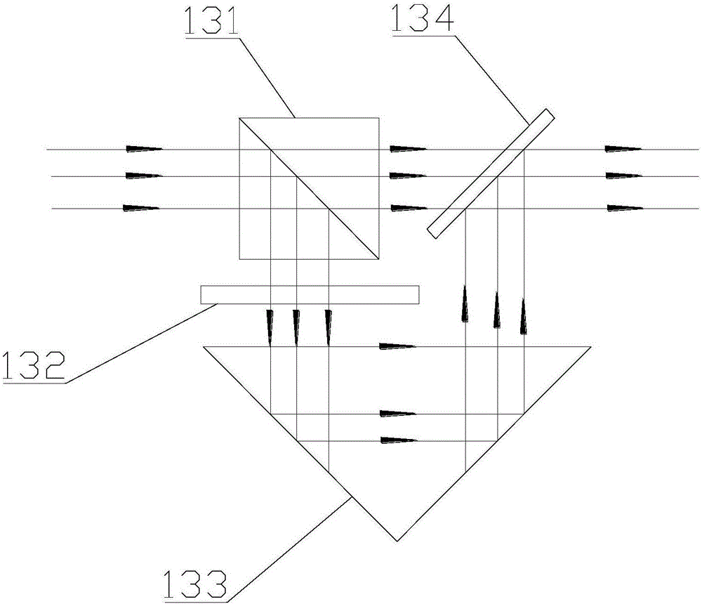 Laser beam-splitting system and method