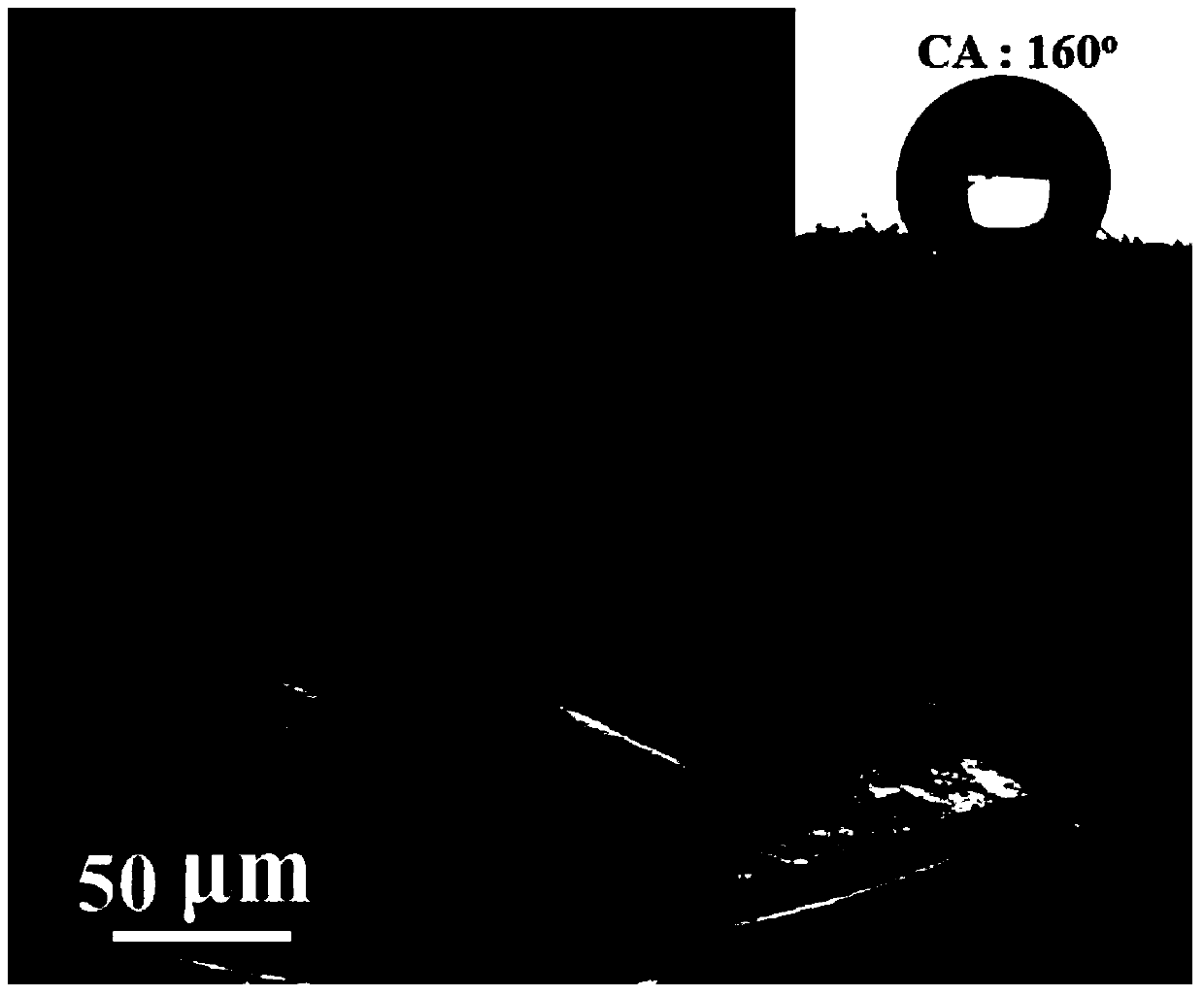 Preparation method for multifunctional super-hydrophobic hybrid material