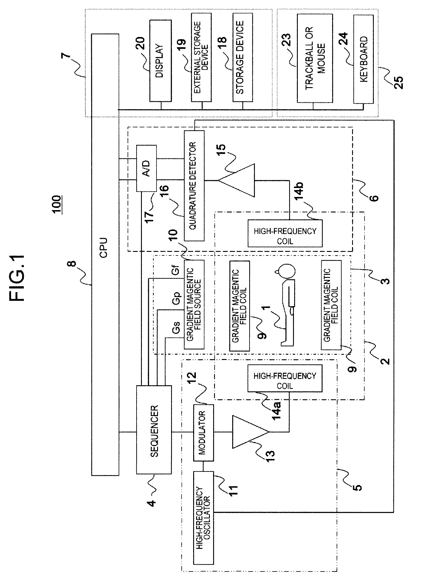 Magnetic resonance imaging apparatus, initial state creation method, optimum intensity determination method, and magnetic resonance imaging method