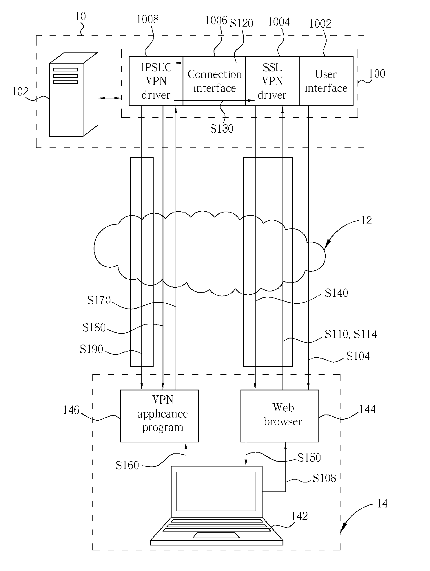 Security gateway utilizing SSL protocol protection and related method