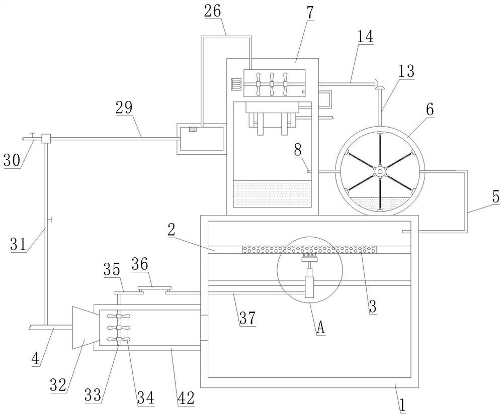 Waste gas purification process for lead-acid storage battery recovery