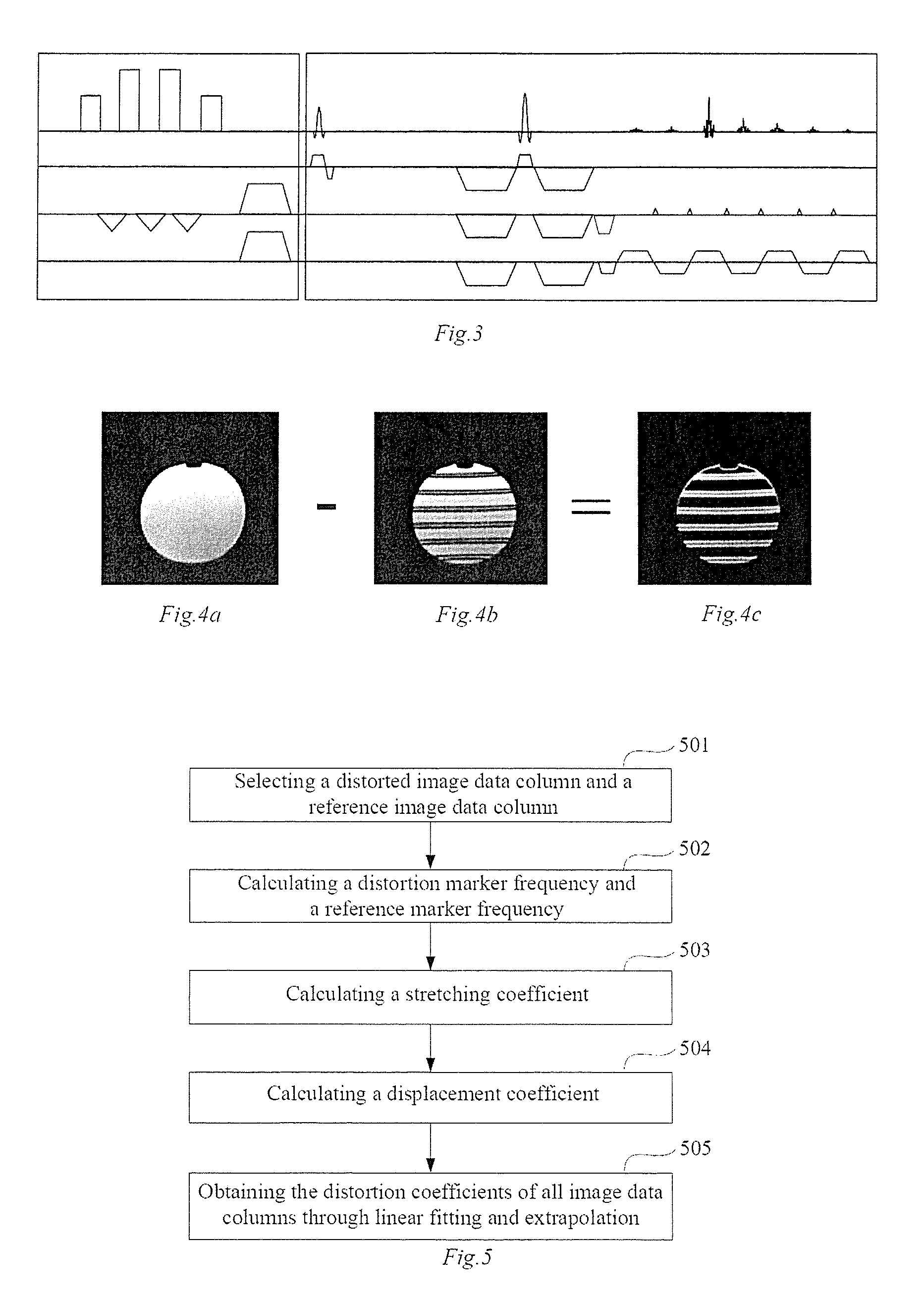 Method for correcting image distortion and system, and magnetic resonance imaging equipment