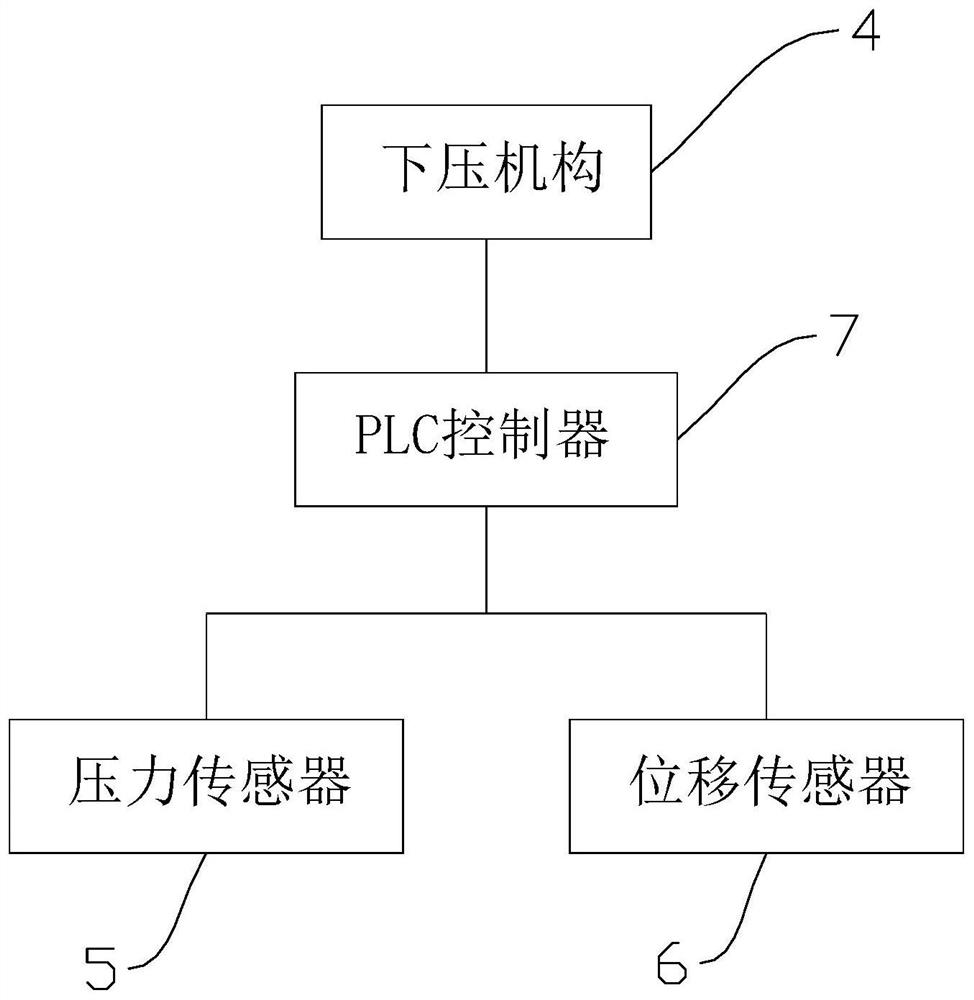 Assembling equipment for automobile mechanical water pump