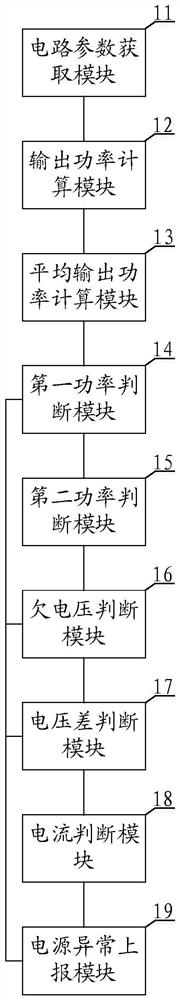 Power correction circuit anomaly detection method, system and circuit