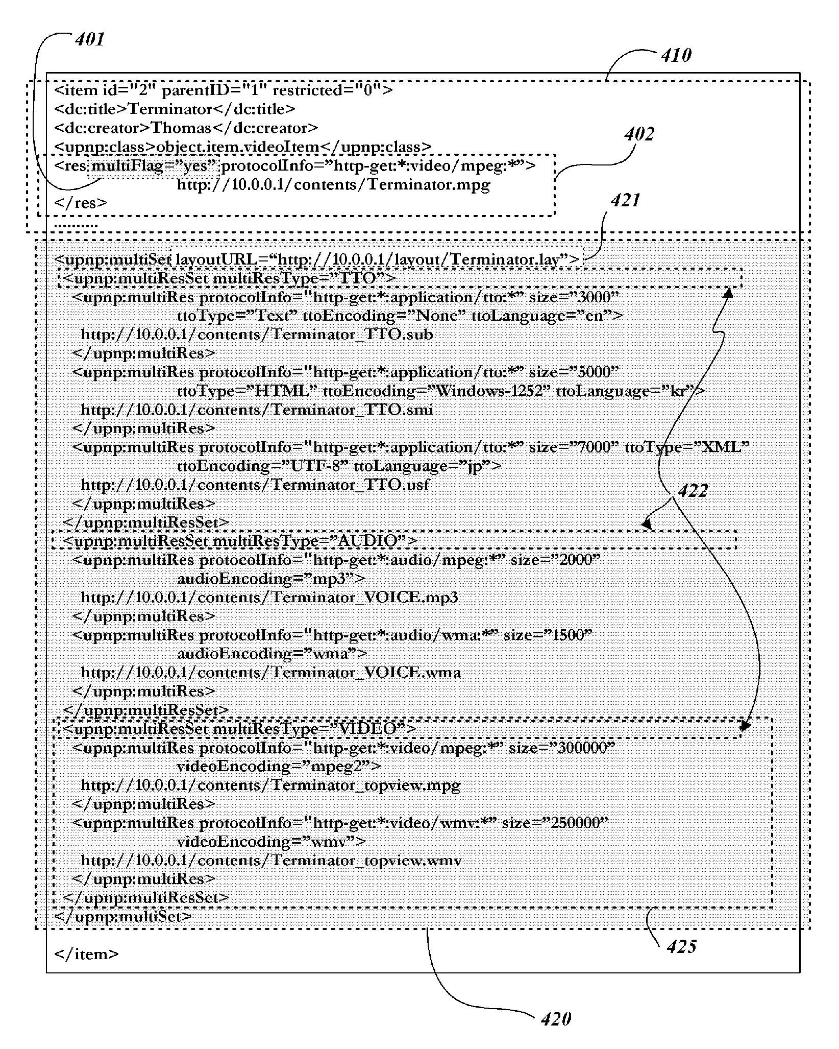 Method and apparatus for managing and processing information of an object for multi-source-streaming