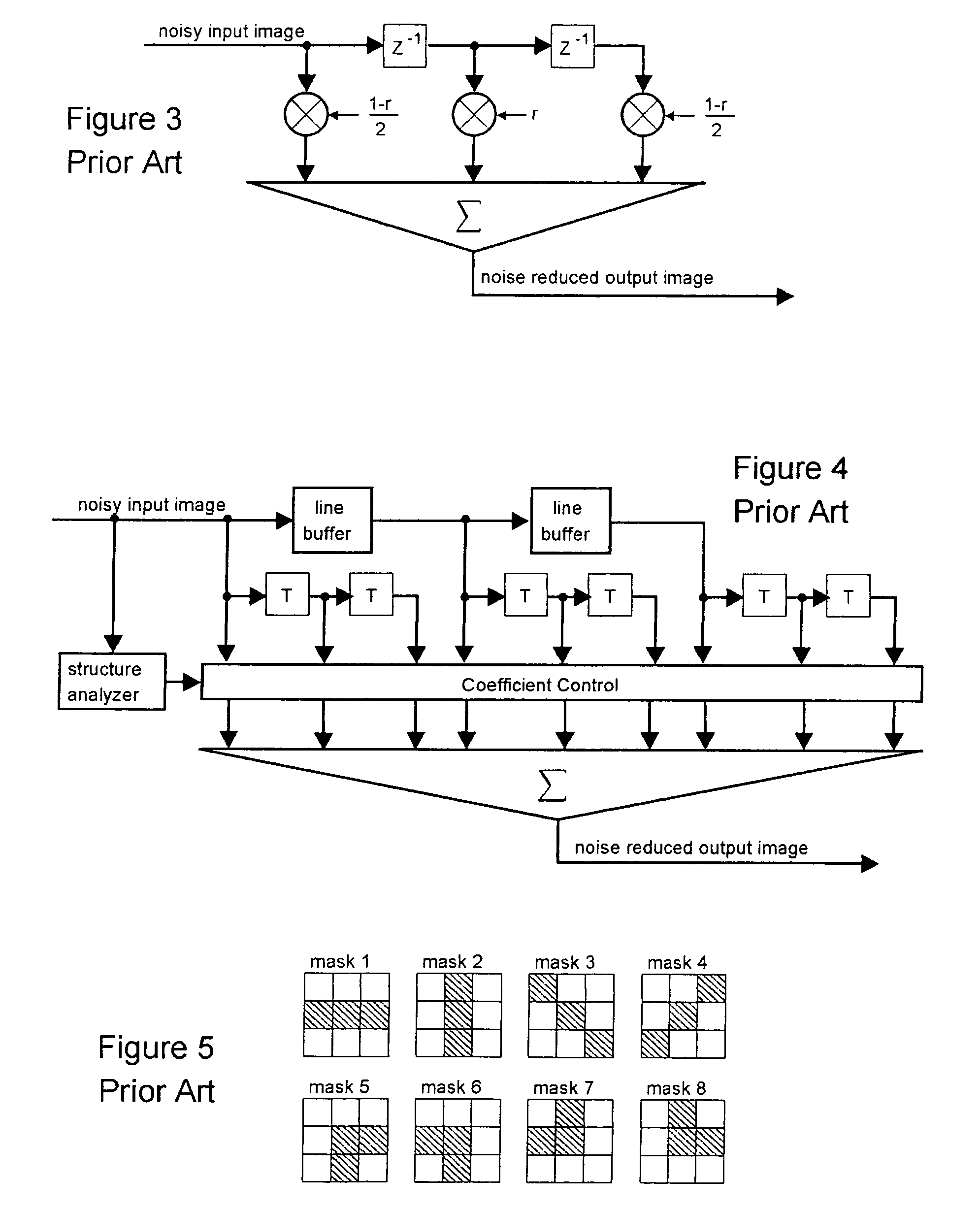 Directional video filters for locally adaptive spatial noise reduction